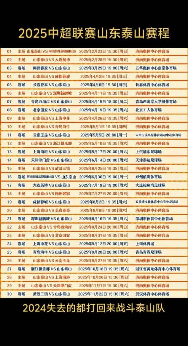 山东鲁能vs沧州雄狮比赛时间