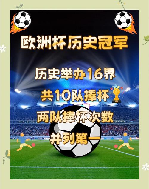 欧洲杯最多冠军的球队