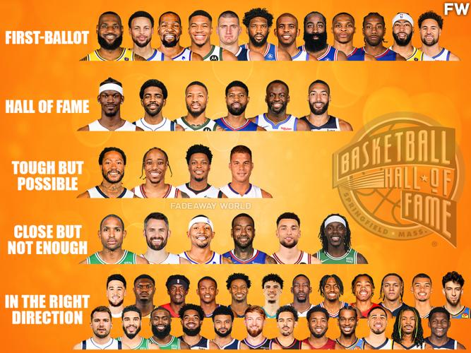 篮球名人堂共多少人