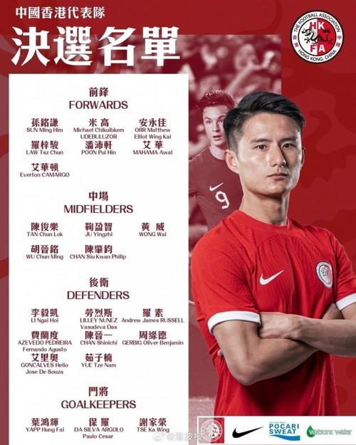 02年世界杯中国23人大名单