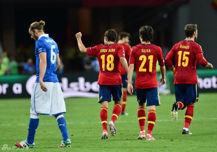 2012年欧洲杯意大利对西班牙