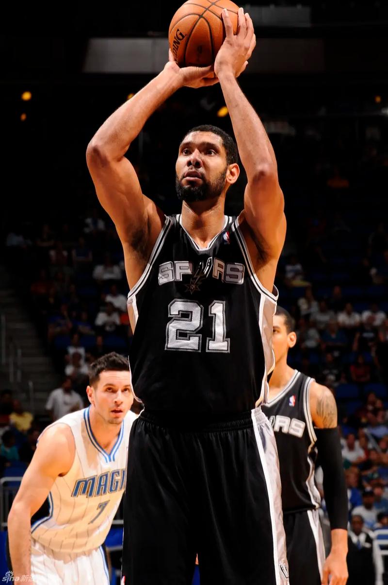 邓肯的防守有多强