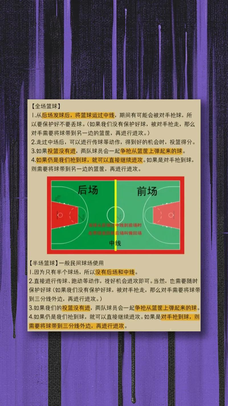 nba选秀规则丛林法则解析