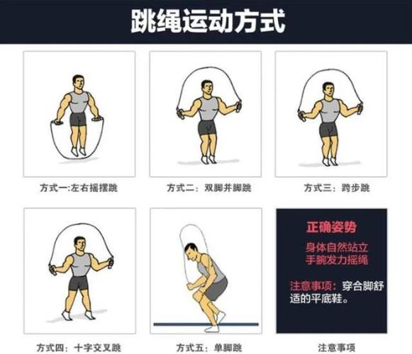 八字跳绳动作要领