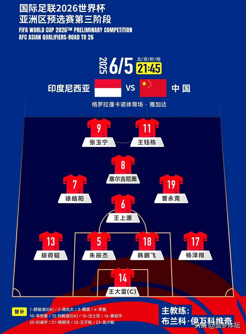 尼日利亚世界男篮排名第几