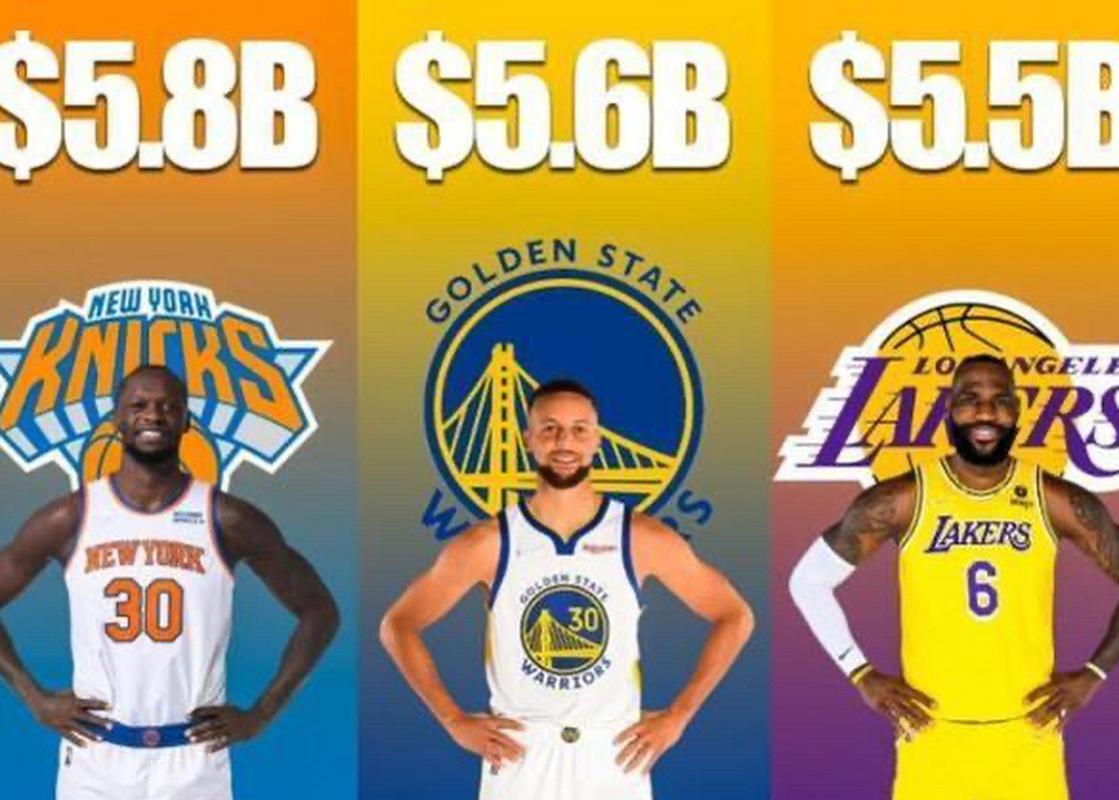 尼克斯为什么市值高