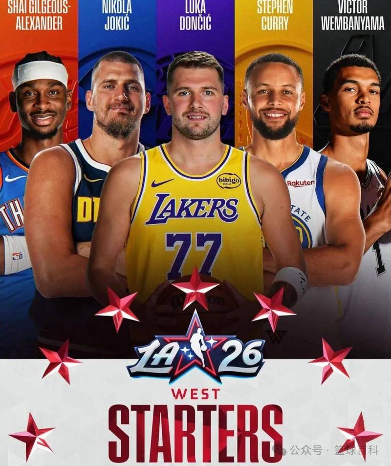 nba全明星赛选人全回放