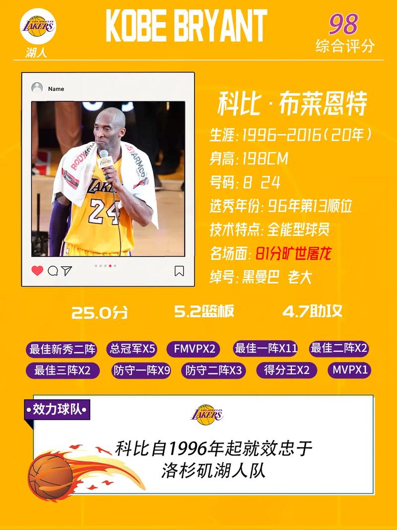 科比加入名人堂时间