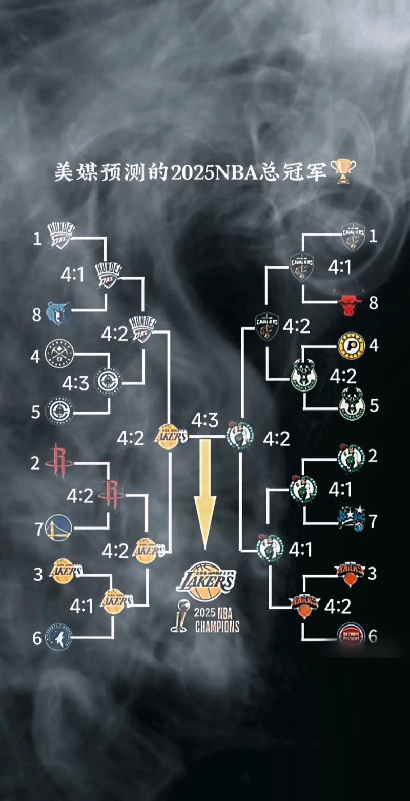 今年nba为什么打附加赛