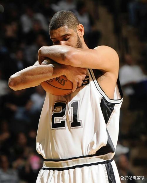 邓肯防守效率值