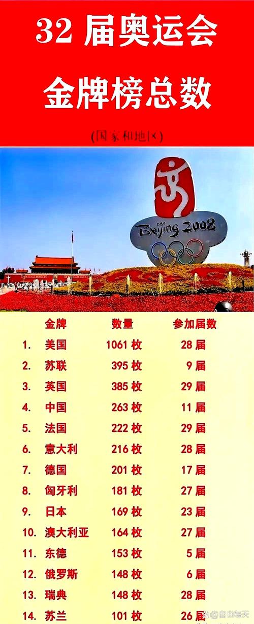 奥林匹克运动会就是奥运会吗为什么