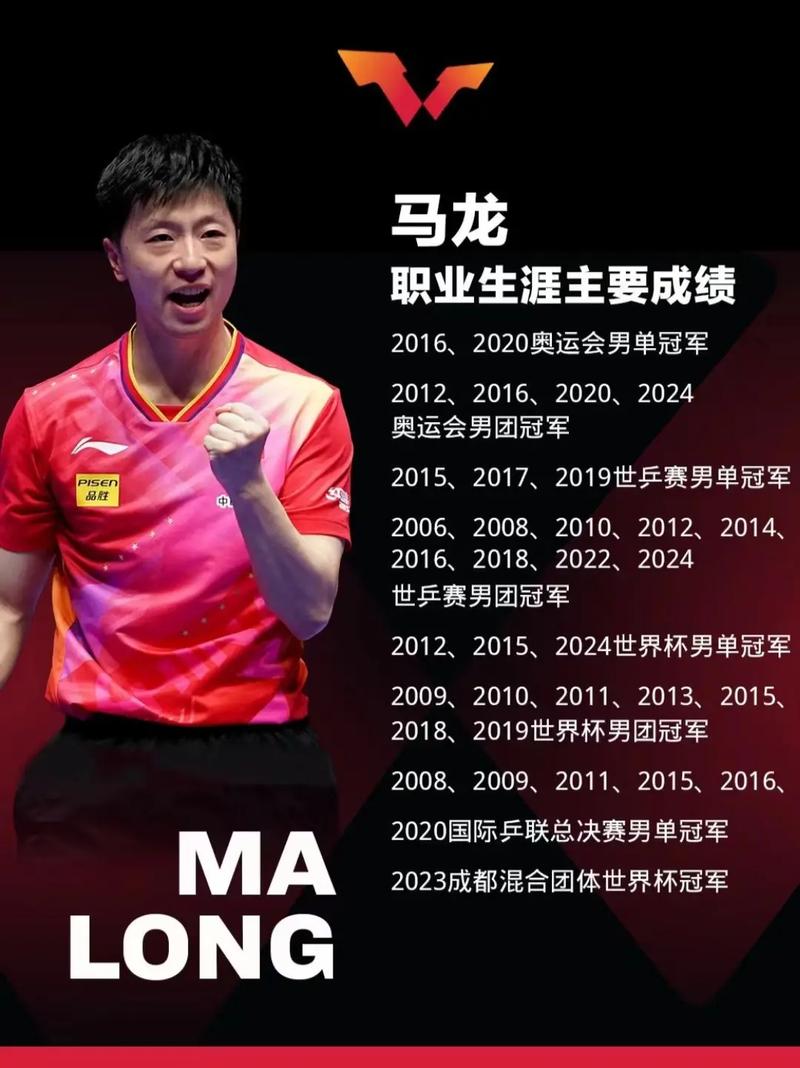 马龙什么时候开始打乒乓球的