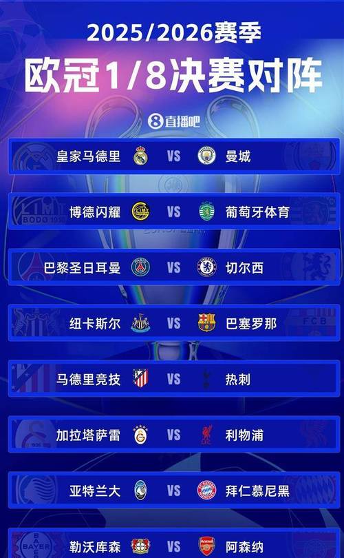 皇马曼城欧冠时间几点