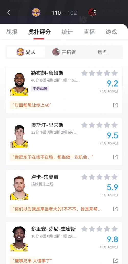 最新nba推荐分析预测
