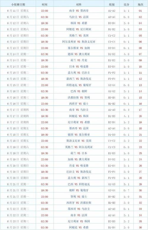 萨尔瓦多篮球赛程比分