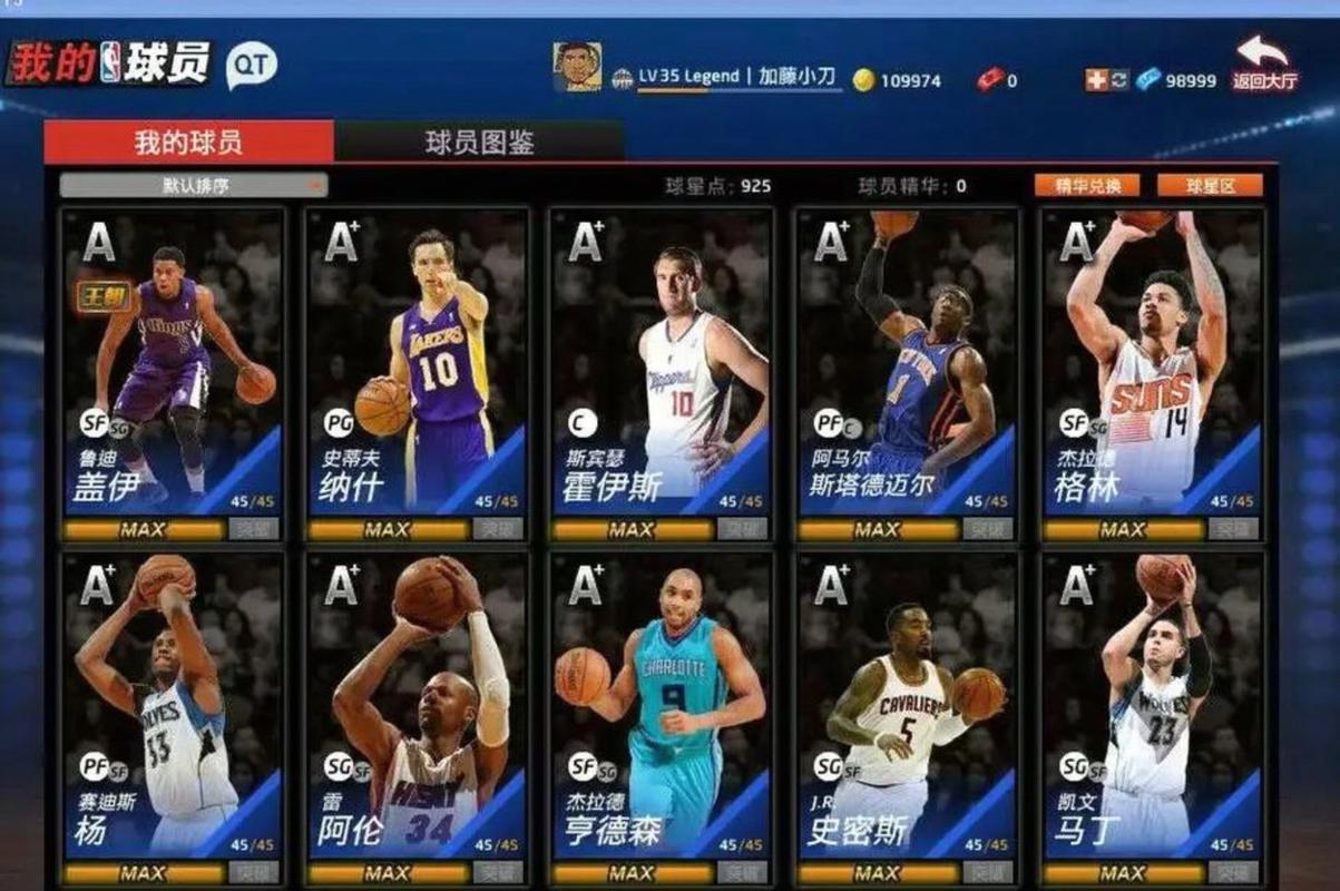 nba历年工资排名榜