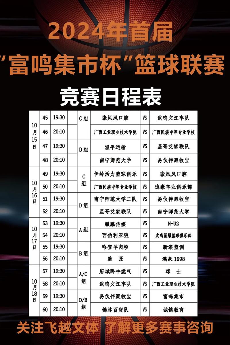 巴西篮球联赛赛程