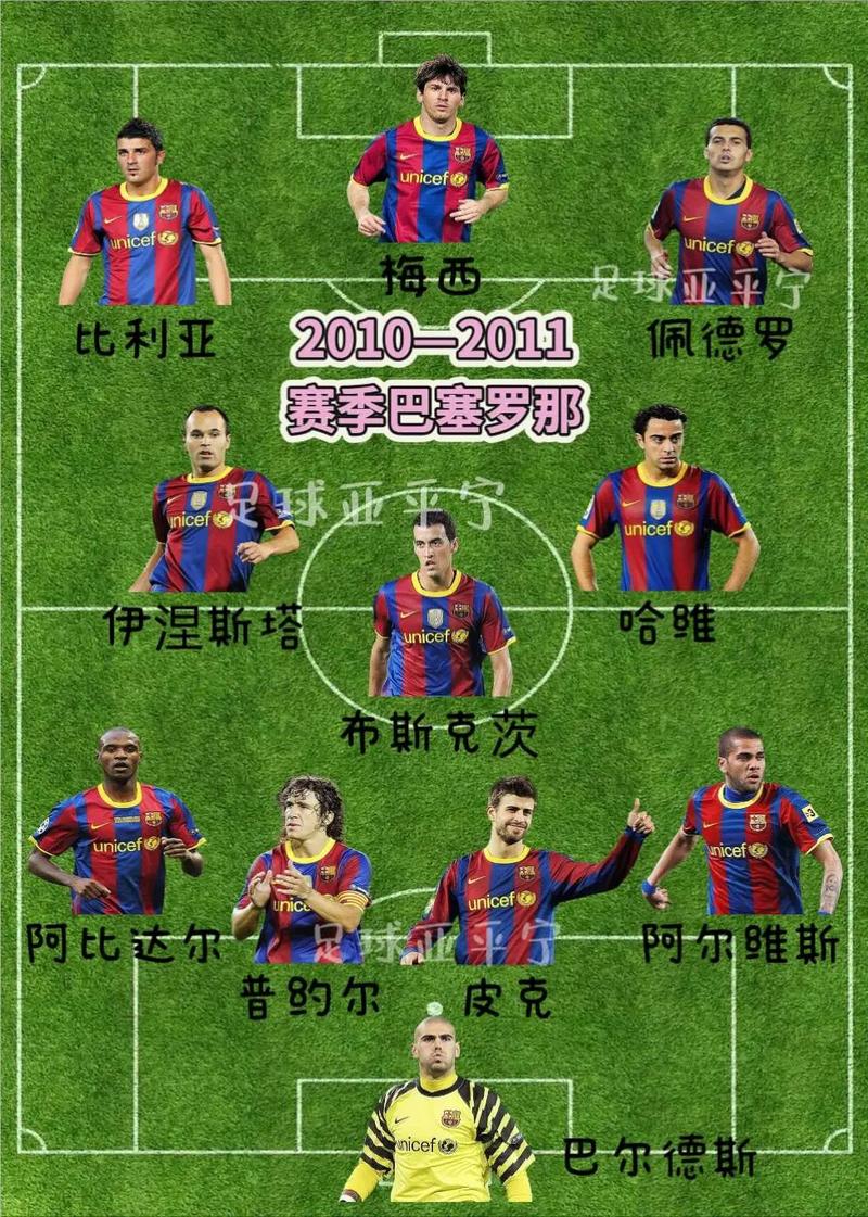 巴塞罗那篮球队阵容名单
