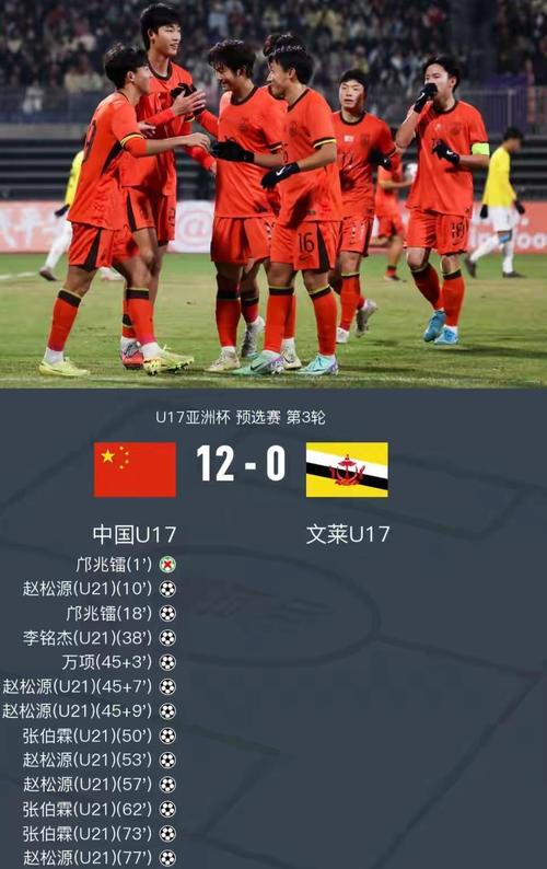 中国国家队进过几次世界杯