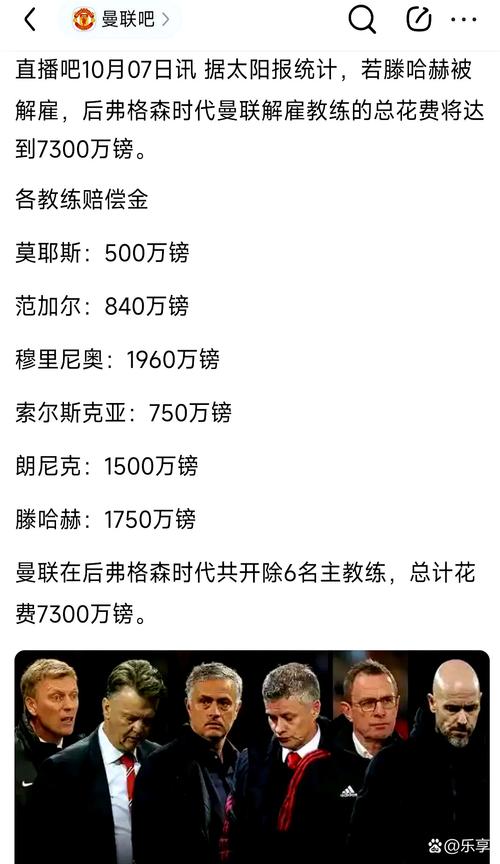 曼联拿过多少冠军了